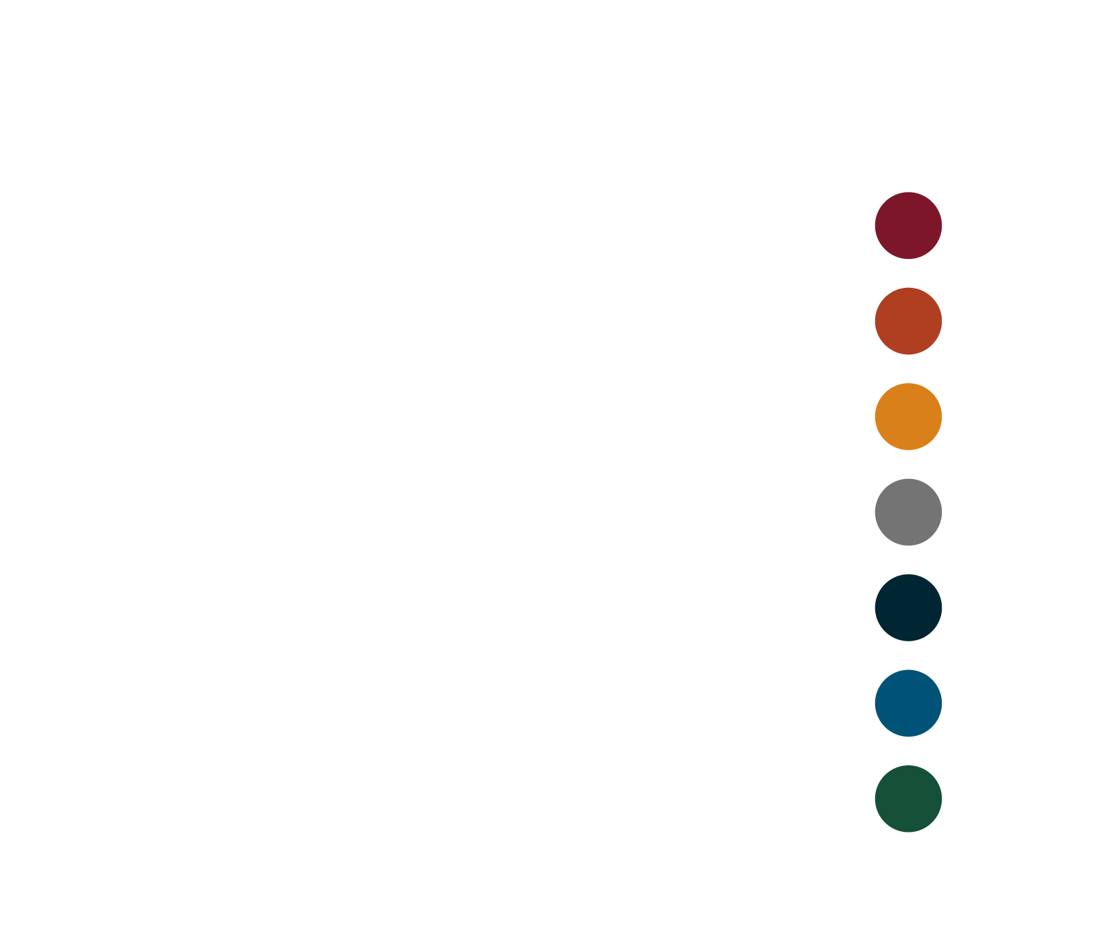 darkmode OPERATING REVENUES Legend