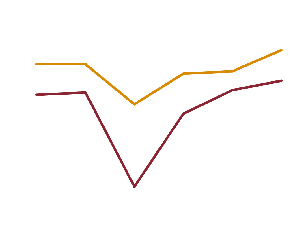 Darkmode RESEARCH AWARDS Graph